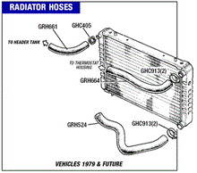 Load image into Gallery viewer, Copy of TR7 - GRH664 Top hose radiator right
